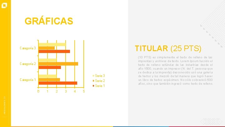 GRÁFICAS TITULAR (25 PTS) Categoría 3 Categoría 2 Serie 3 Categoría 1 Serie 2