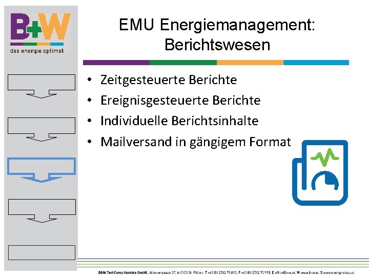 EMU Energiemanagement: Berichtswesen • • Zeitgesteuerte Berichte Ereignisgesteuerte Berichte Individuelle Berichtsinhalte Mailversand in gängigem
