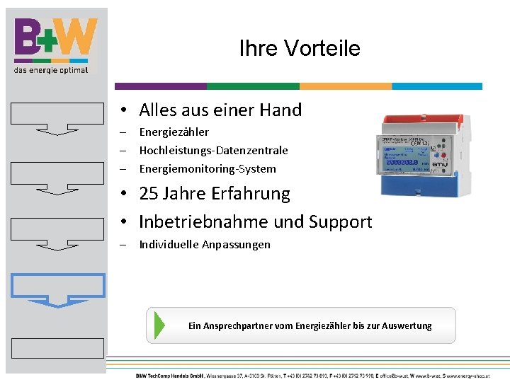 Ihre Vorteile • Alles aus einer Hand - Energiezähler - Hochleistungs-Datenzentrale - Energiemonitoring-System •