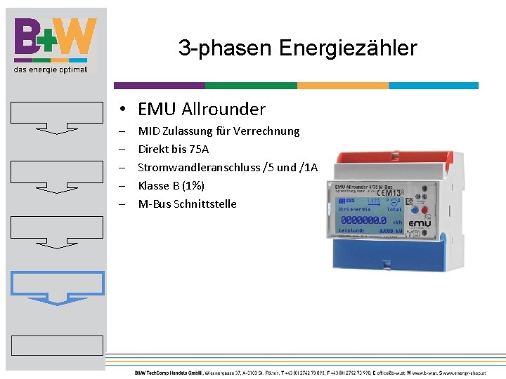 3 -phasen Energiezähler • EMU Allrounder - MID Zulassung für Verrechnung Direkt bis 75