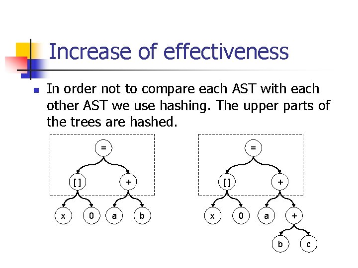 Increase of effectiveness n In order not to compare each AST with each other