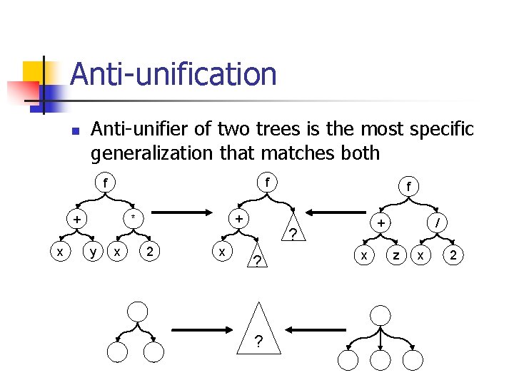 Anti-unification n Anti-unifier of two trees is the most specific generalization that matches both