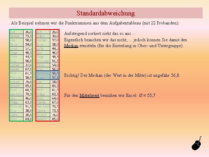 Standardabweichung Als Beispiel nehmen wir die Punktsummen aus dem Aufgabentableau (mit 22 Probanden): Aufsteigend