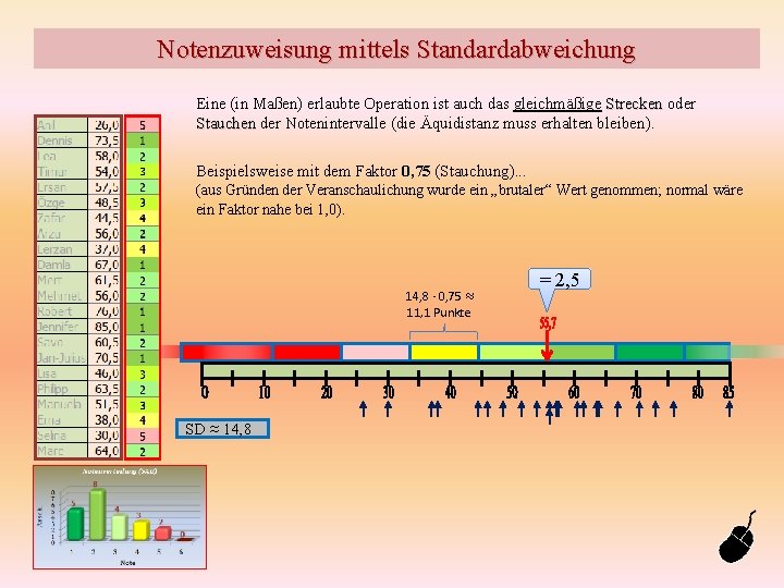 Notenzuweisung mittels Standardabweichung Eine (in Maßen) erlaubte Operation ist auch das gleichmäßige Strecken oder