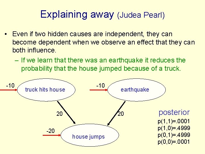 Explaining away (Judea Pearl) • Even if two hidden causes are independent, they can