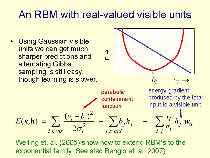  • Using Gaussian visible units we can get much sharper predictions and alternating