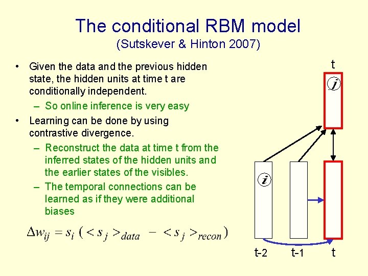 The conditional RBM model (Sutskever & Hinton 2007) t • Given the data and