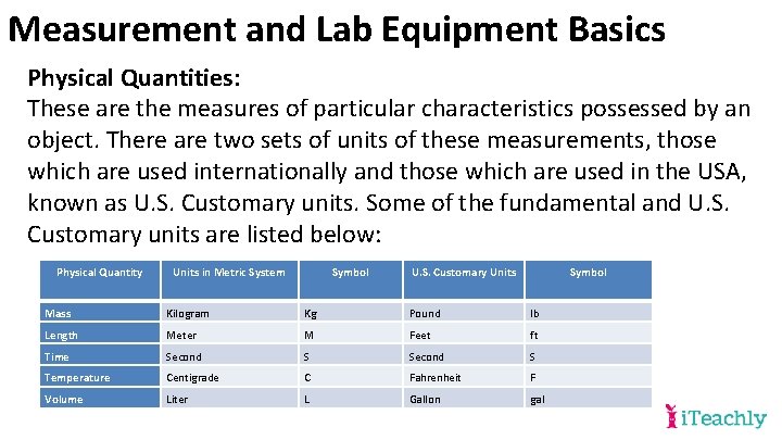 Measurement and Lab Equipment Basics Physical Quantities: These are the measures of particular characteristics