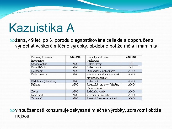 Kazuistika A žena, 49 let, po 3. porodu diagnostikována celiakie a doporučeno vynechat veškeré