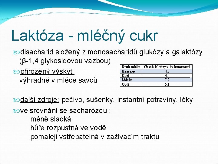 Laktóza - mléčný cukr disacharid složený z monosacharidů glukózy a galaktózy (β-1, 4 glykosidovou