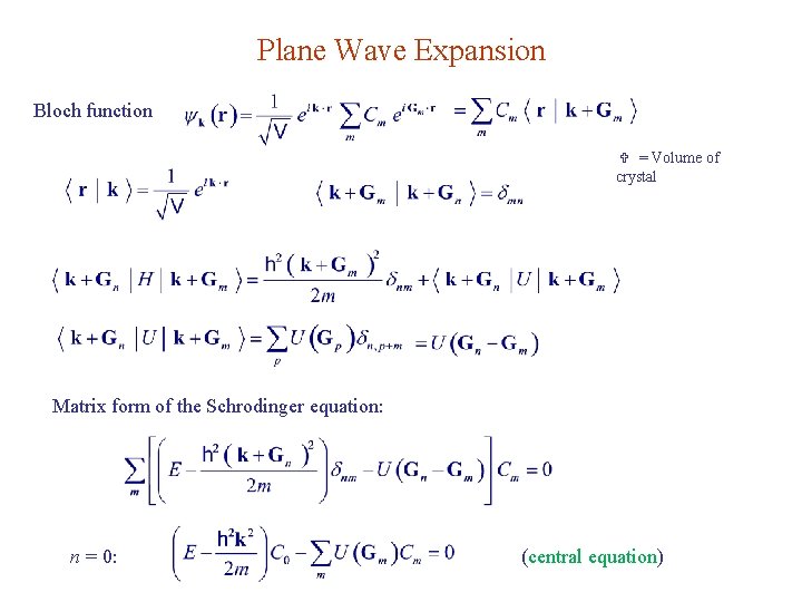 Plane Wave Expansion Bloch function V = Volume of crystal Matrix form of the
