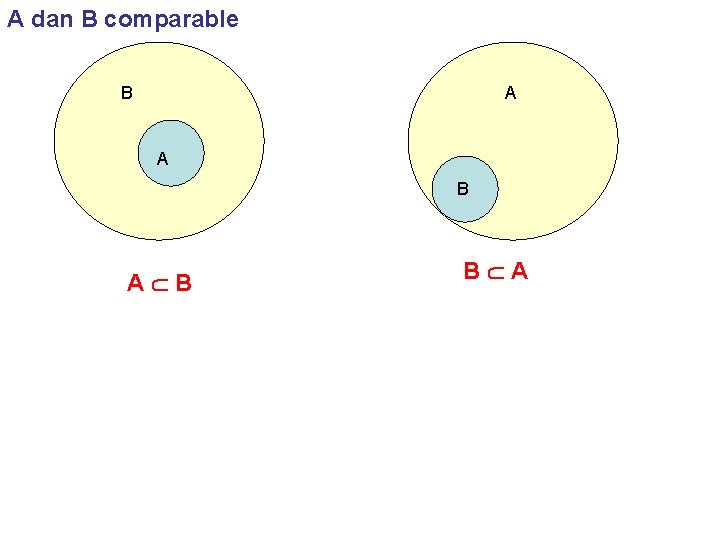 A dan B comparable B A A B B A 