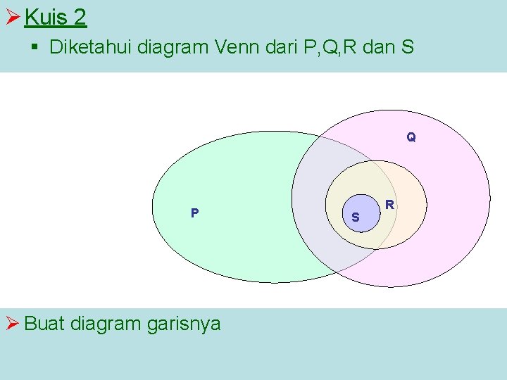 Ø Kuis 2 § Diketahui diagram Venn dari P, Q, R dan S Q