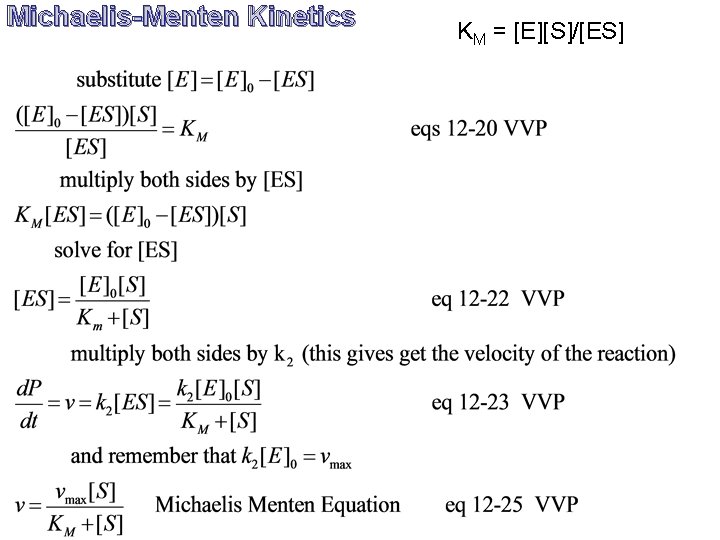Michaelis-Menten Kinetics KM = [E][S]/[ES] 