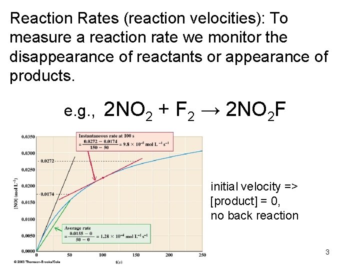 Reaction Rates (reaction velocities): To measure a reaction rate we monitor the disappearance of