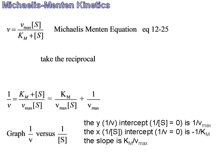 Michaelis-Menten Kinetics the y (1/v) intercept (1/[S] = 0) is 1/vmax the x (1/[S])