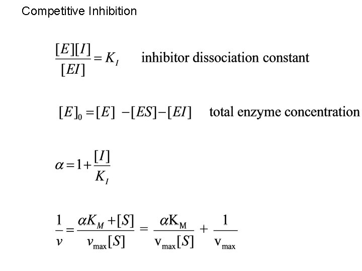 Competitive Inhibition 