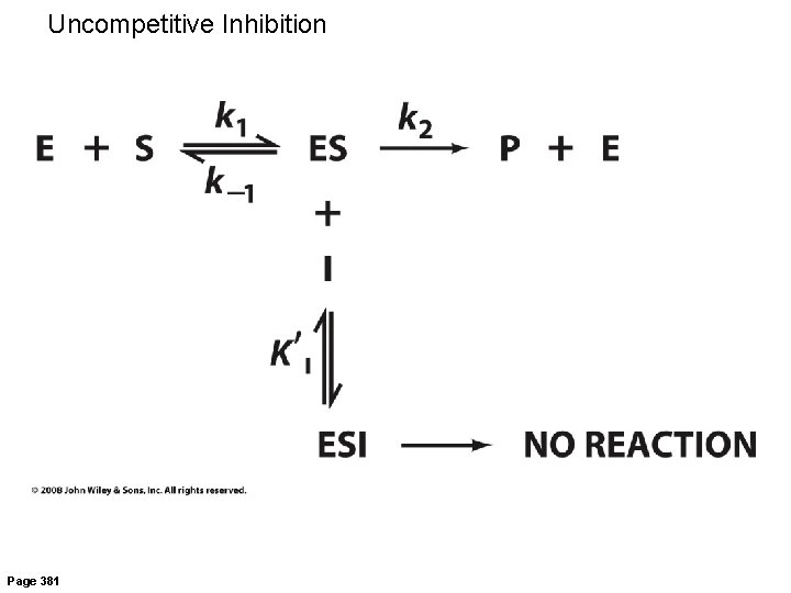 Uncompetitive Inhibition Page 381 