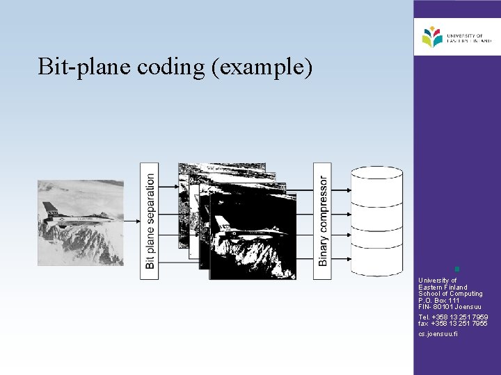 Bit-plane coding (example) University of Eastern Finland School of Computing P. O. Box 111