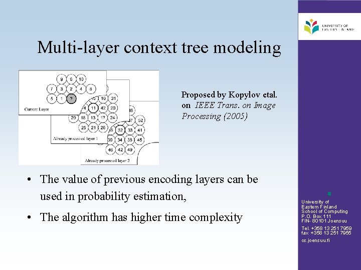 Multi-layer context tree modeling Proposed by Kopylov etal. on IEEE Trans. on Image Processing