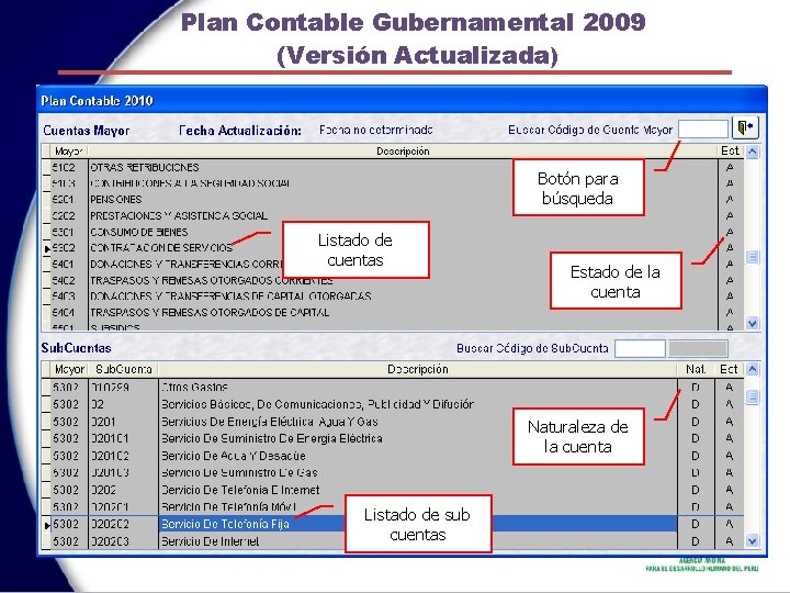 Plan Contable Gubernamental 2009 (Versión Actualizada) Botón para búsqueda Listado de cuentas Estado de