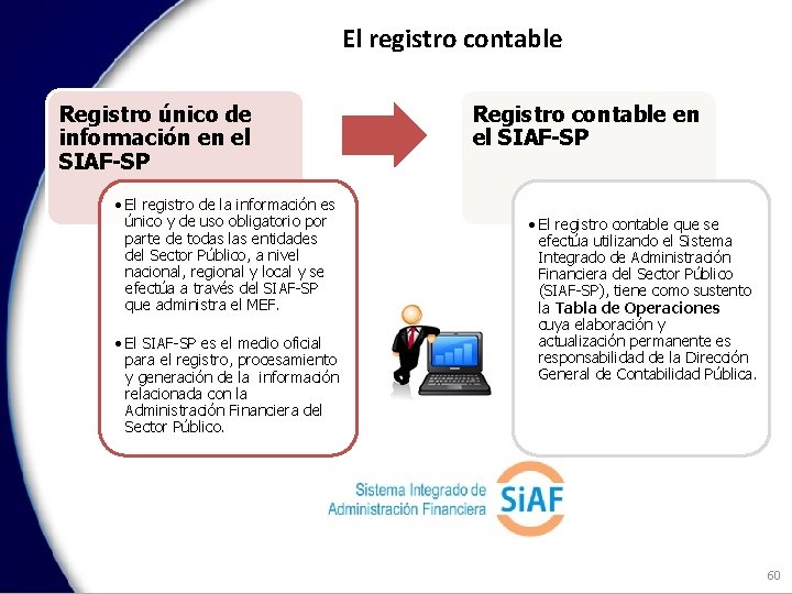 El registro contable Registro único de información en el SIAF-SP • El registro de