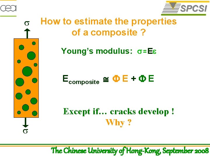 s How to estimate the properties of a composite ? Young’s modulus: s=Ee Ecomposite