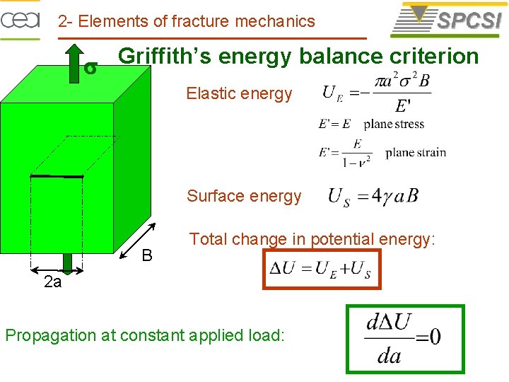 2 - Elements of fracture mechanics s Griffith’s energy balance criterion Elastic energy Surface