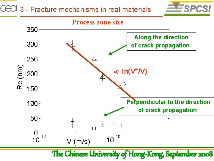 3 - Fracture mechanisms in real materials Process zone size Rc (nm) Along the