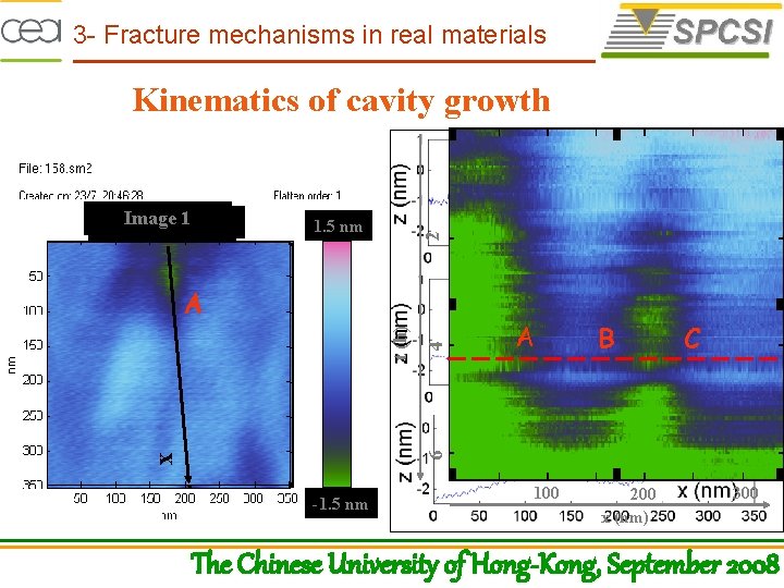3 - Fracture mechanisms in real materials Kinematics of cavity growth B 4 A