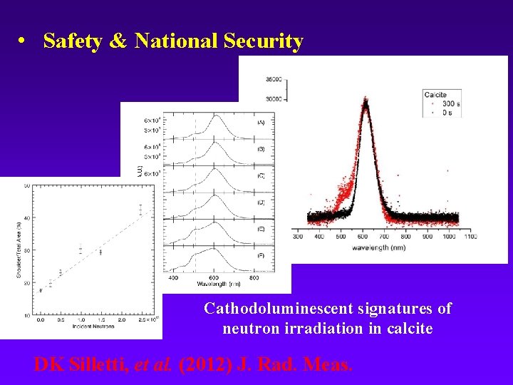  • Safety & National Security Cathodoluminescent signatures of neutron irradiation in calcite DK