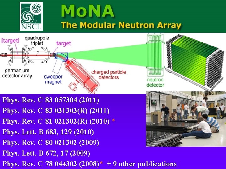 Phys. Rev. C 83 057304 (2011) Phys. Rev. C 83 031303(R) (2011) Phys. Rev.