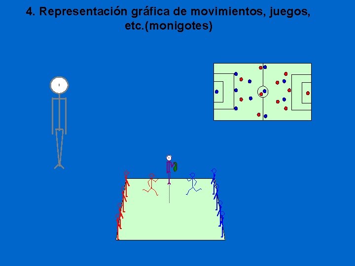 4. Representación gráfica de movimientos, juegos, etc. (monigotes) 