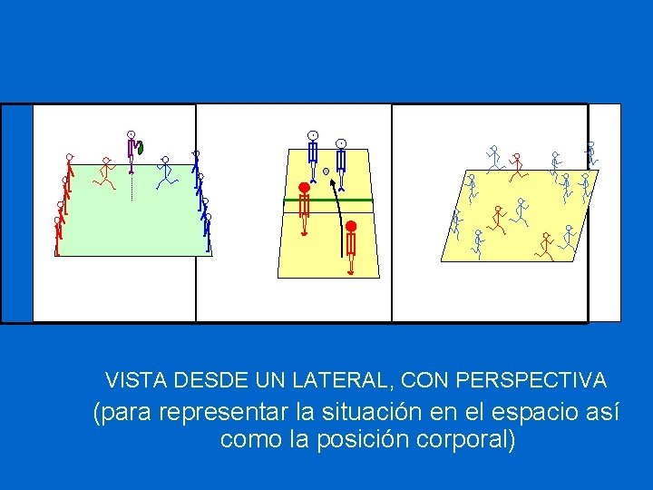 VISTA DESDE UN LATERAL, CON PERSPECTIVA (para representar la situación en el espacio así