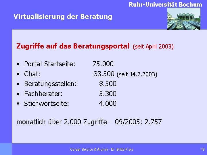 Ruhr-Universität Bochum Virtualisierung der Beratung Zugriffe auf das Beratungsportal (seit April 2003) § §