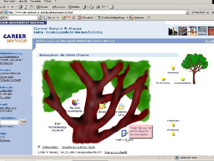 Ruhr-Universität Bochum Virtualisierung der Beratung Career Service & Alumni - Dr. Britta Freis 29