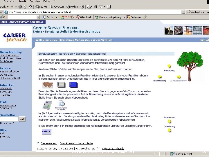 Ruhr-Universität Bochum Virtualisierung der Beratung Career Service & Alumni - Dr. Britta Freis 30