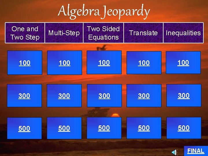 Algebra Jeopardy One and Two Step Multi-Step Two Sided Equations Translate Inequalities 100 100