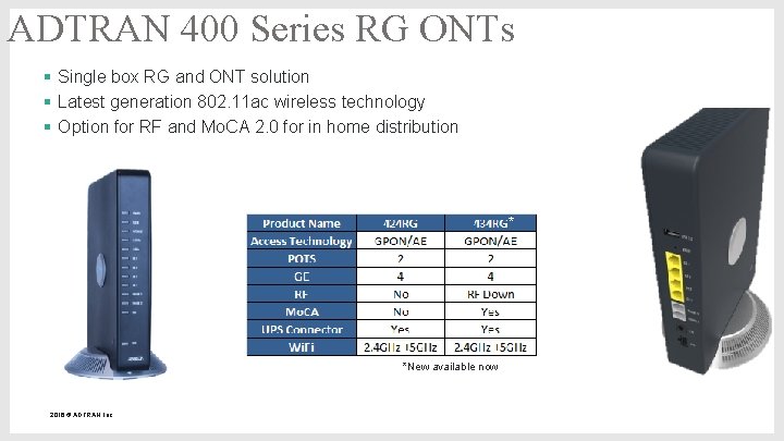 ADTRAN 400 Series RG ONTs § Single box RG and ONT solution § Latest