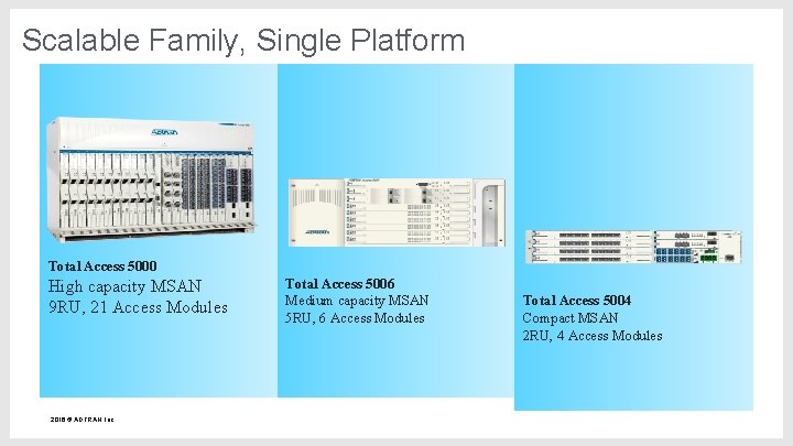 Scalable Family, Single Platform Total Access 5000 High capacity MSAN 9 RU, 21 Access