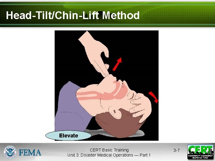 Head-Tilt/Chin-Lift Method Elevate CERT Basic Training Unit 3: Disaster Medical Operations — Part 1