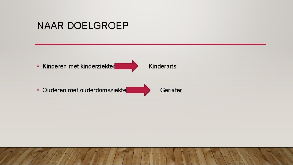 NAAR DOELGROEP • Kinderen met kinderziekten • Ouderen met ouderdomsziekten Kinderarts Geriater 