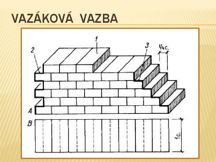 VAZÁKOVÁ VAZBA 