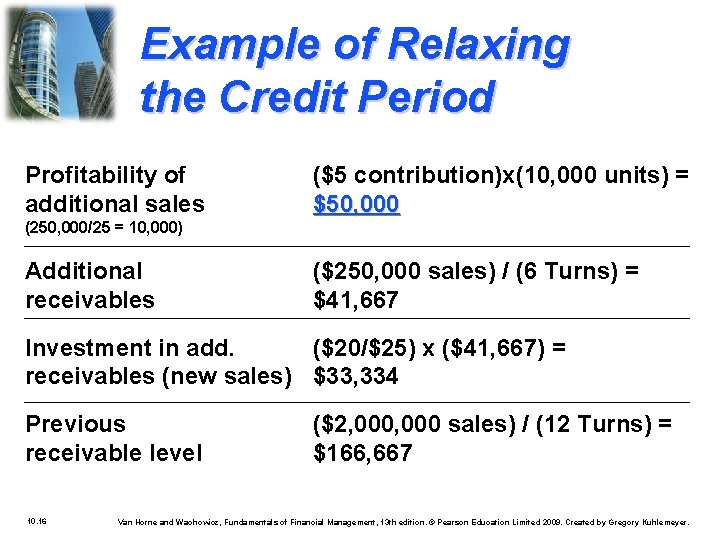 Example of Relaxing the Credit Period Profitability of additional sales ($5 contribution)x(10, 000 units)