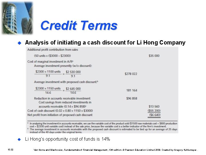 Credit Terms 10. 32 Analysis of initiating a cash discount for Li Hong Company