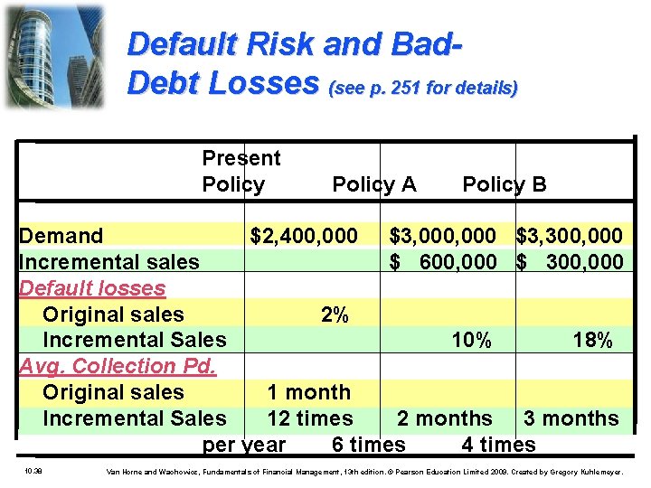Default Risk and Bad. Debt Losses (see p. 251 for details) Present Policy A