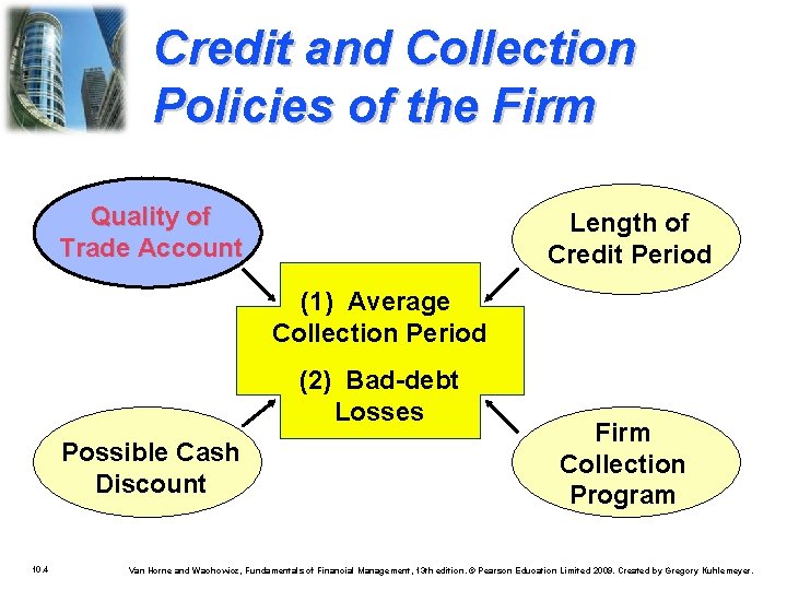 Credit and Collection Policies of the Firm Quality of Trade Account Length of Credit