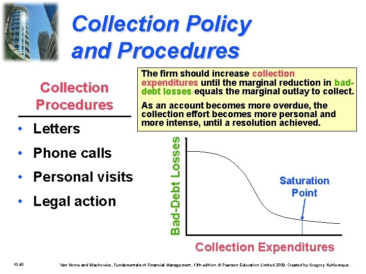 Collection Policy and Procedures • Letters • Phone calls • Personal visits • Legal