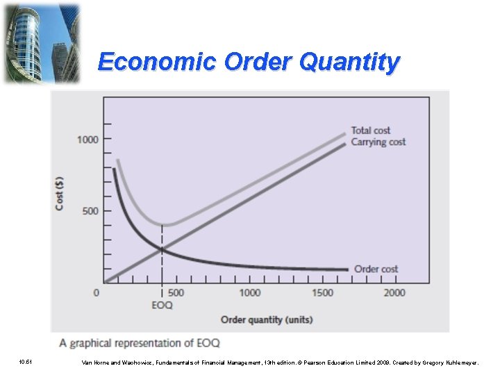 Economic Order Quantity 10. 51 Van Horne and Wachowicz, Fundamentals of Financial Management, 13