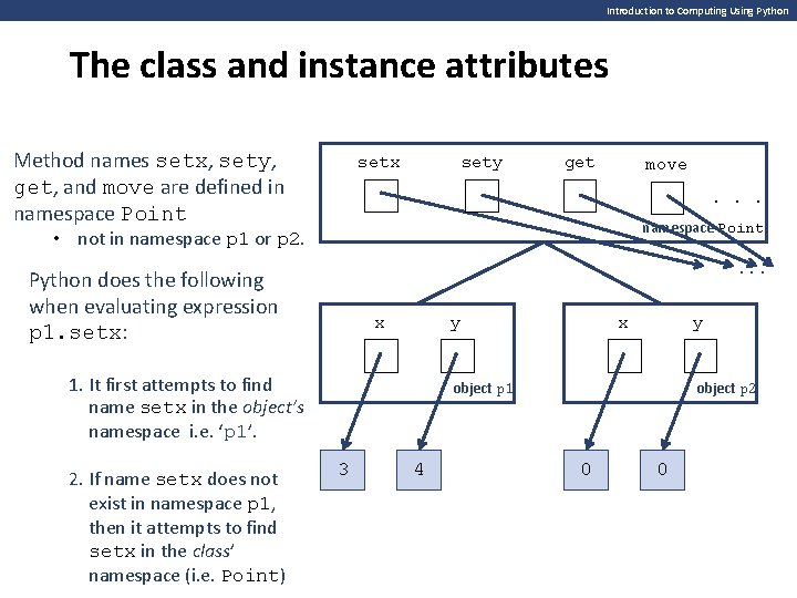 Introduction to Computing Using Python The class and instance attributes Method names setx, sety,